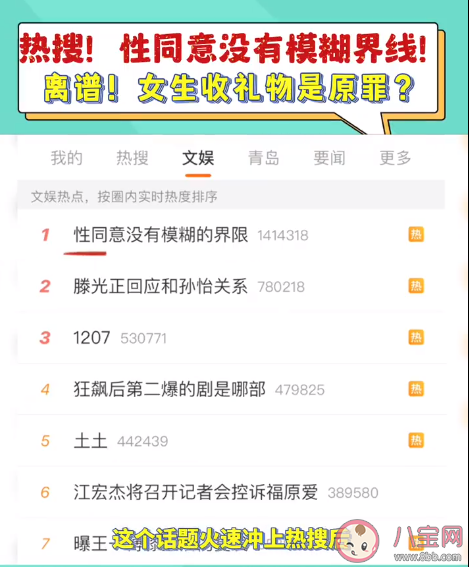 性同意沒有模糊的界限 性同意要明確這些界限