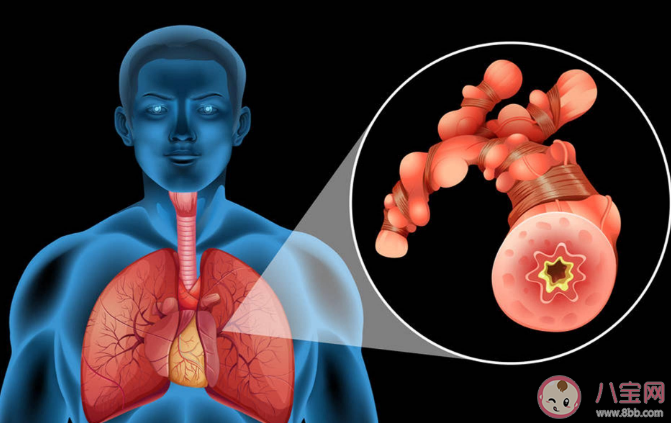 常見的7種癌前病變 得了癌癥只能等死嗎 常見的7種癌前病變 得了癌癥只能等死嗎