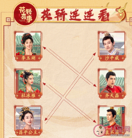 《花轎喜事》追劇日歷 《花轎喜事》劇情介紹