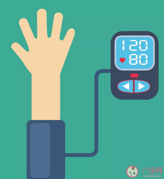 運動性高血壓還能鍛煉嗎 運動性高血壓如何防治 運動性高血壓還能鍛煉嗎 運動性高血壓如何防治