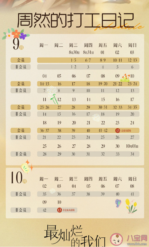 《最燦爛的我們》追劇日歷 《最燦爛的我們》講述了什么故事