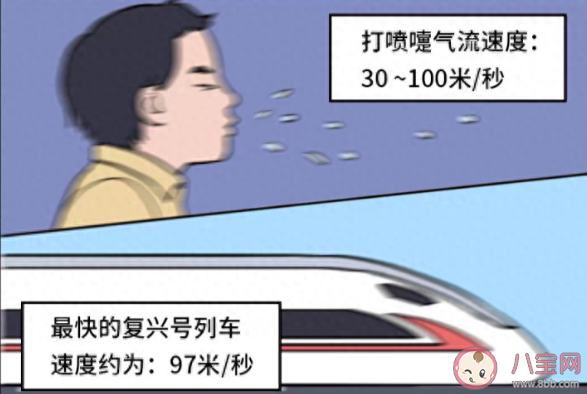 打噴嚏能忍著嗎 打噴嚏為什么會閉眼 打噴嚏能忍著嗎 打噴嚏為什么會閉眼