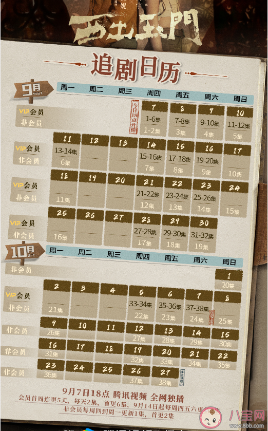 《西出玉門》追劇日歷 《西出玉門》更新時間表