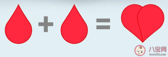 骨髓移植后可能會改變血型 為什么血型會改變