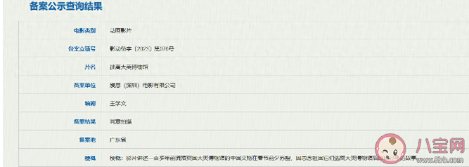 《逃離大英博物館》要拍電影了嗎 短劇逃出大英博物館為什么能火出圈 《逃離大英博物館》要拍電影了嗎 短劇逃出大英博物館為什么能火出圈