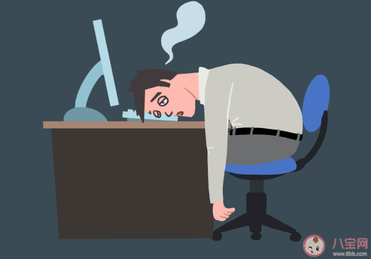 36歲是男人的一道坎嗎 預防猝死應當注意這些危險信號 36歲是男人的一道坎嗎 預防猝死應當注意這些危險信號