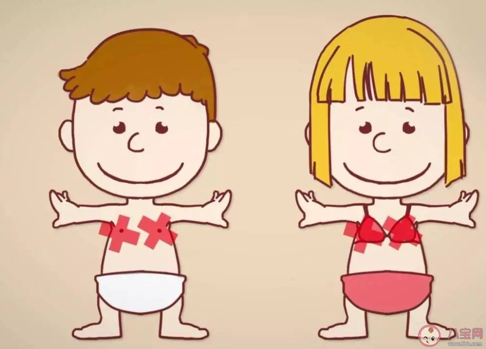 對女孩子早期性教育有多重要 性教育應該怎么做 對女孩子早期性教育有多重要 性教育應該怎么做