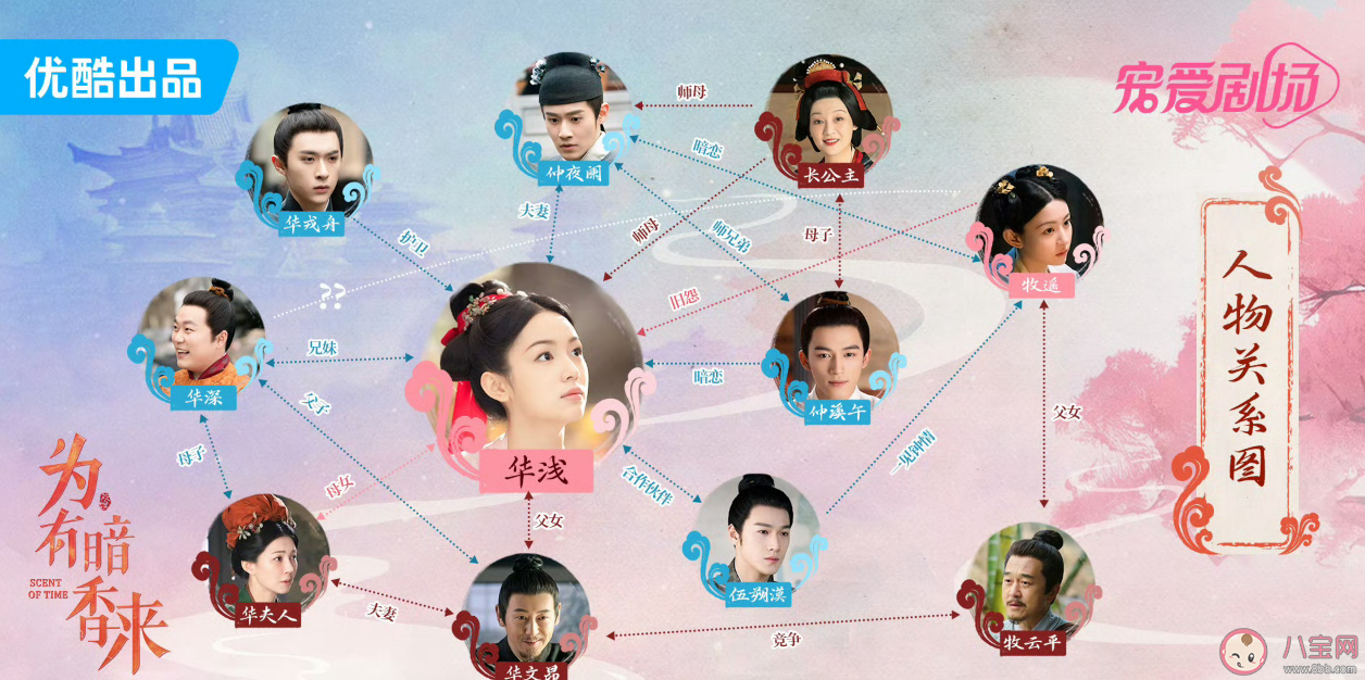 《為有暗香來》伍朔漠喜歡華淺嗎 伍朔漠和牧遙在一起了嗎 《為有暗香來》伍朔漠喜歡華淺嗎 伍朔漠和牧遙在一起了嗎