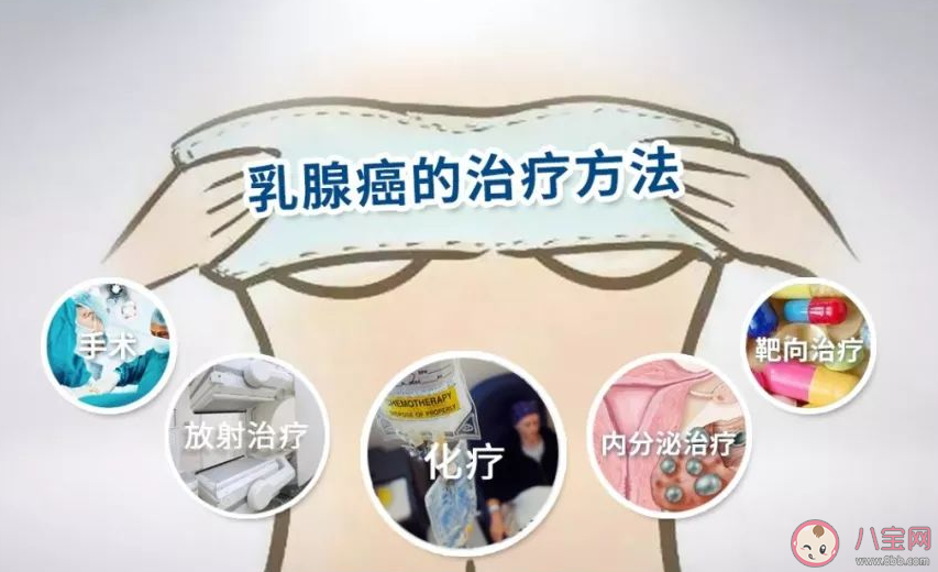 23歲姑娘患乳腺癌與生活習慣有關 哪些生活習慣會導致乳腺癌