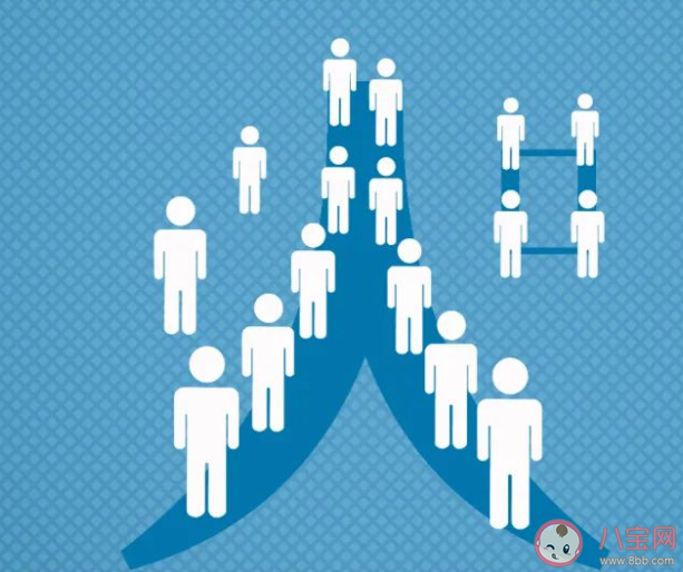 20省份2022年人口自然增長率為負 人口增長率受哪些因素影響