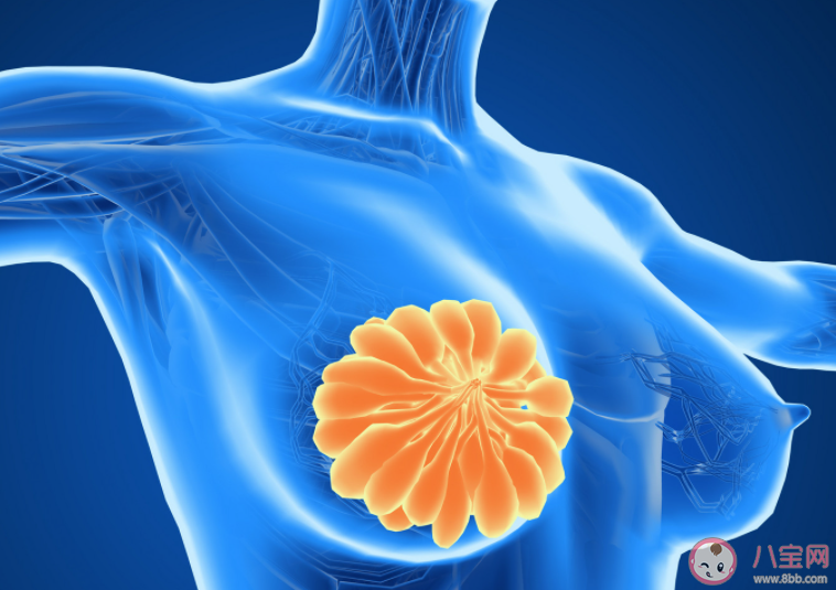 真的會氣出乳腺結節嗎 乳腺結節會疼痛嗎