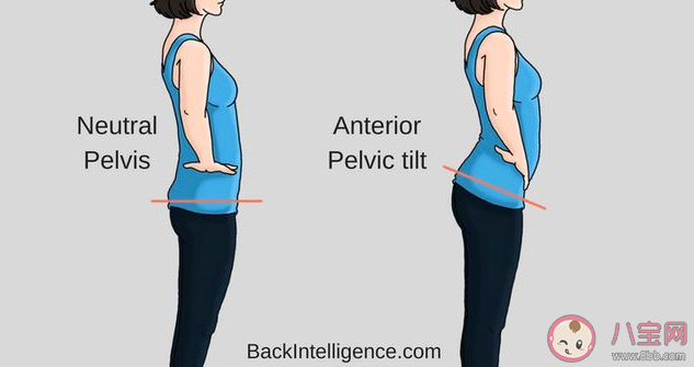 為什么女生容易長小肚子 怎樣才能避免長小肚子