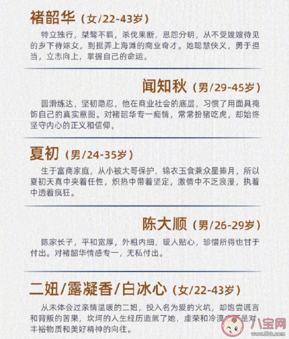 《灼灼韶華》原著小說是什么 《灼灼韶華》劇情講的是什么
