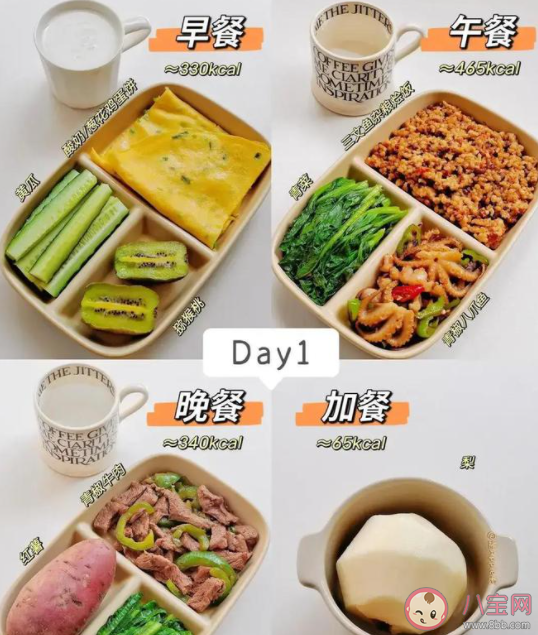 8小時內完成全天進食真的好嗎 16+8飲食到底健不健康