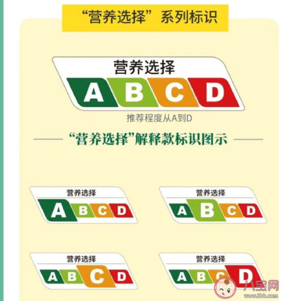 上海飲料分級是怎么回事 飲料喝多了會怎樣 上海飲料分級是怎么回事 飲料喝多了會怎樣